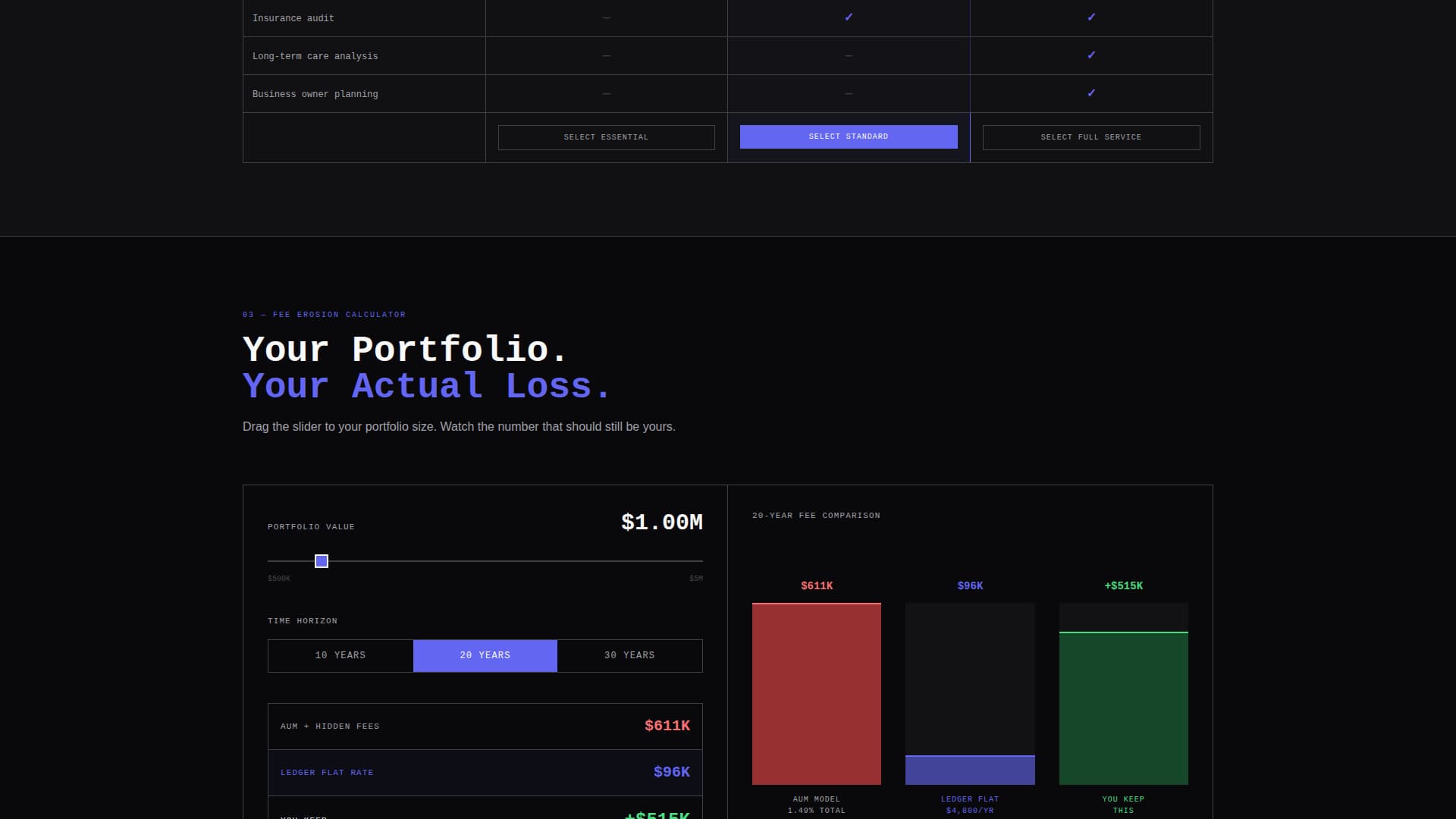 Financial Advisor Fee Tiers & Pricing Comparison Website Template