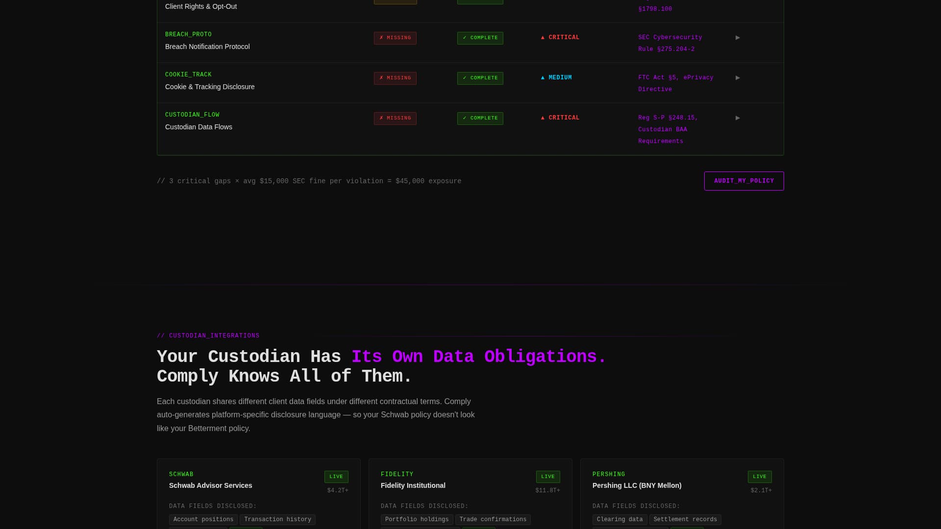 Financial Advisor Compliance & Privacy Policy Website Template