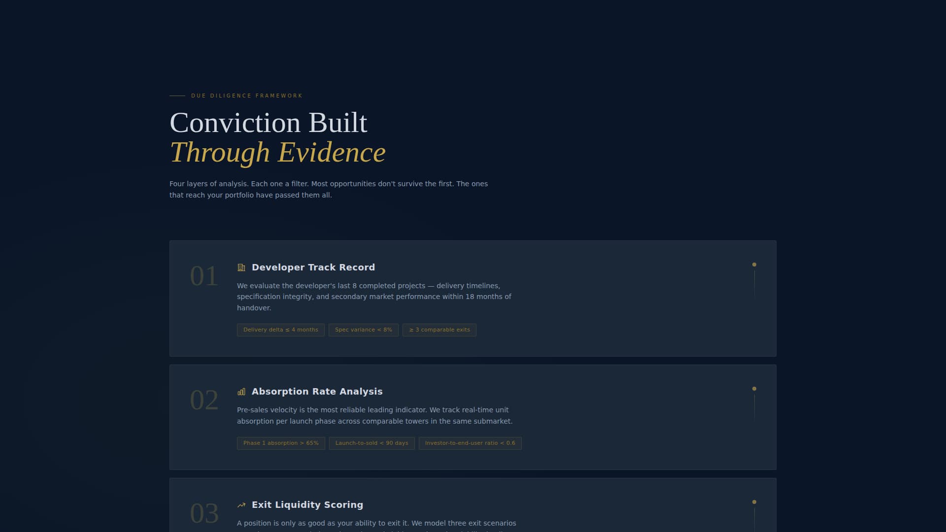Allocate - Elite Condoinvestment Landing Page Template
