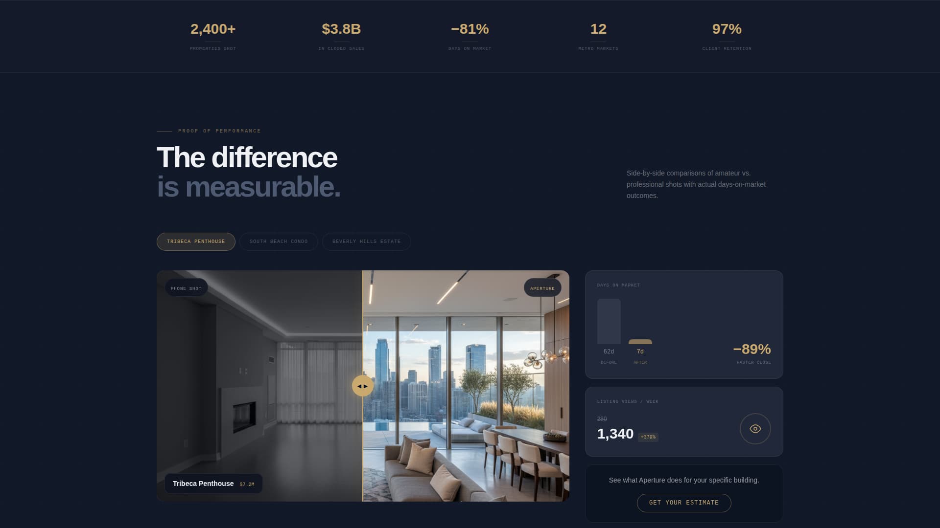 Luxury - Premium Condo Landing Page Template