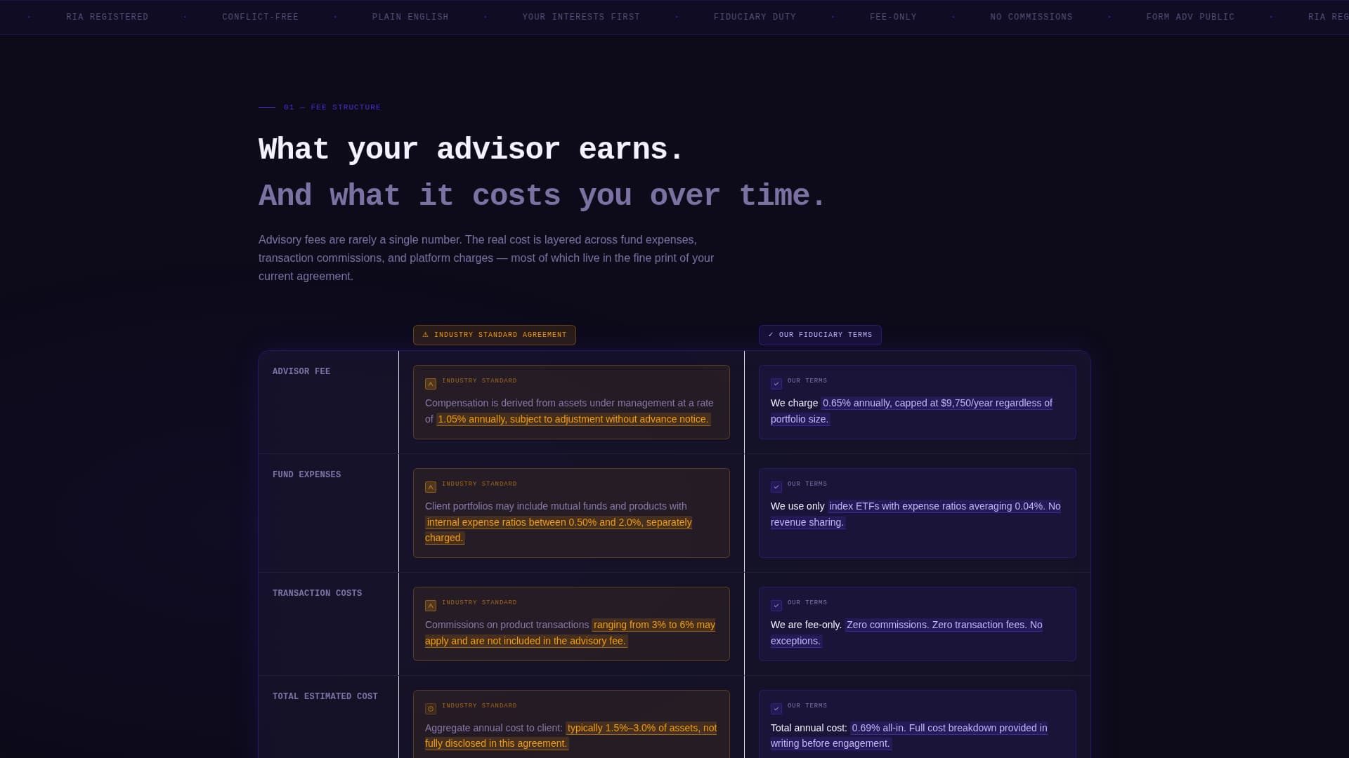 Fiduciary - Transparent Advisor Landing Page Template