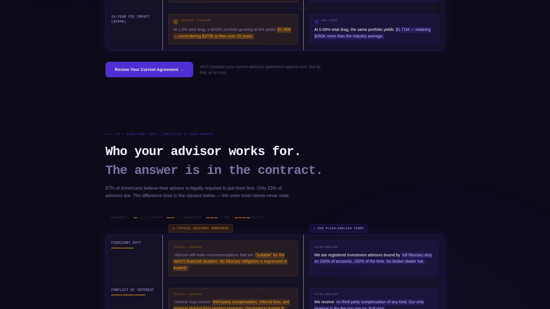 Fiduciary - Transparent Advisor Landing Page Template