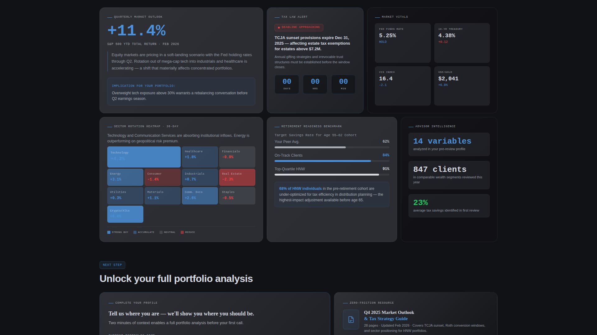 Financial Advisor Post-Signup Briefing Website Template