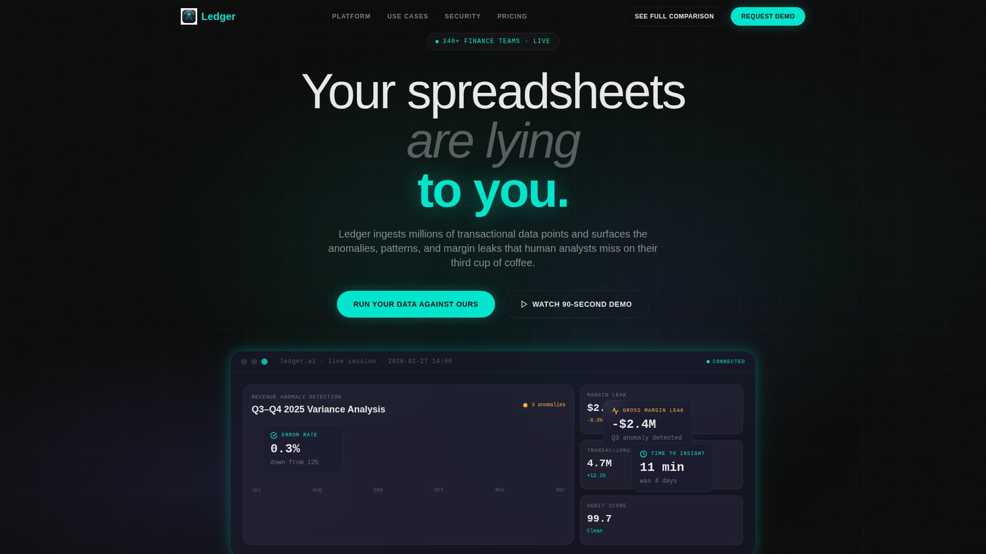 AI for Financial Privacy Policy Website Template
