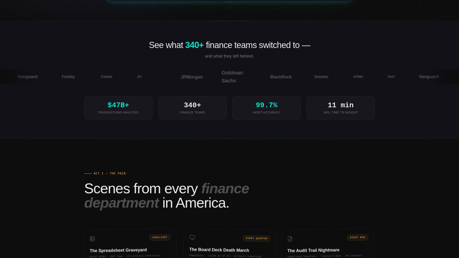 AI for Financial Privacy Policy Website Template