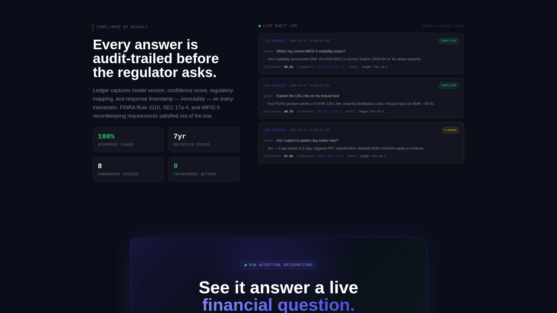 Ledger - Intelligent Fintech Landing Page Template
