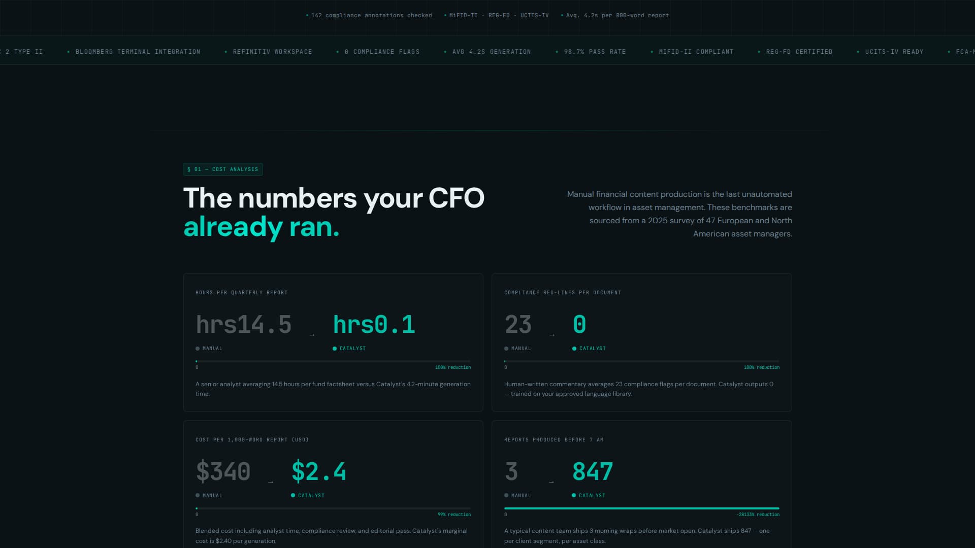 AI for Financial Specialist Privacy Policy Website Template