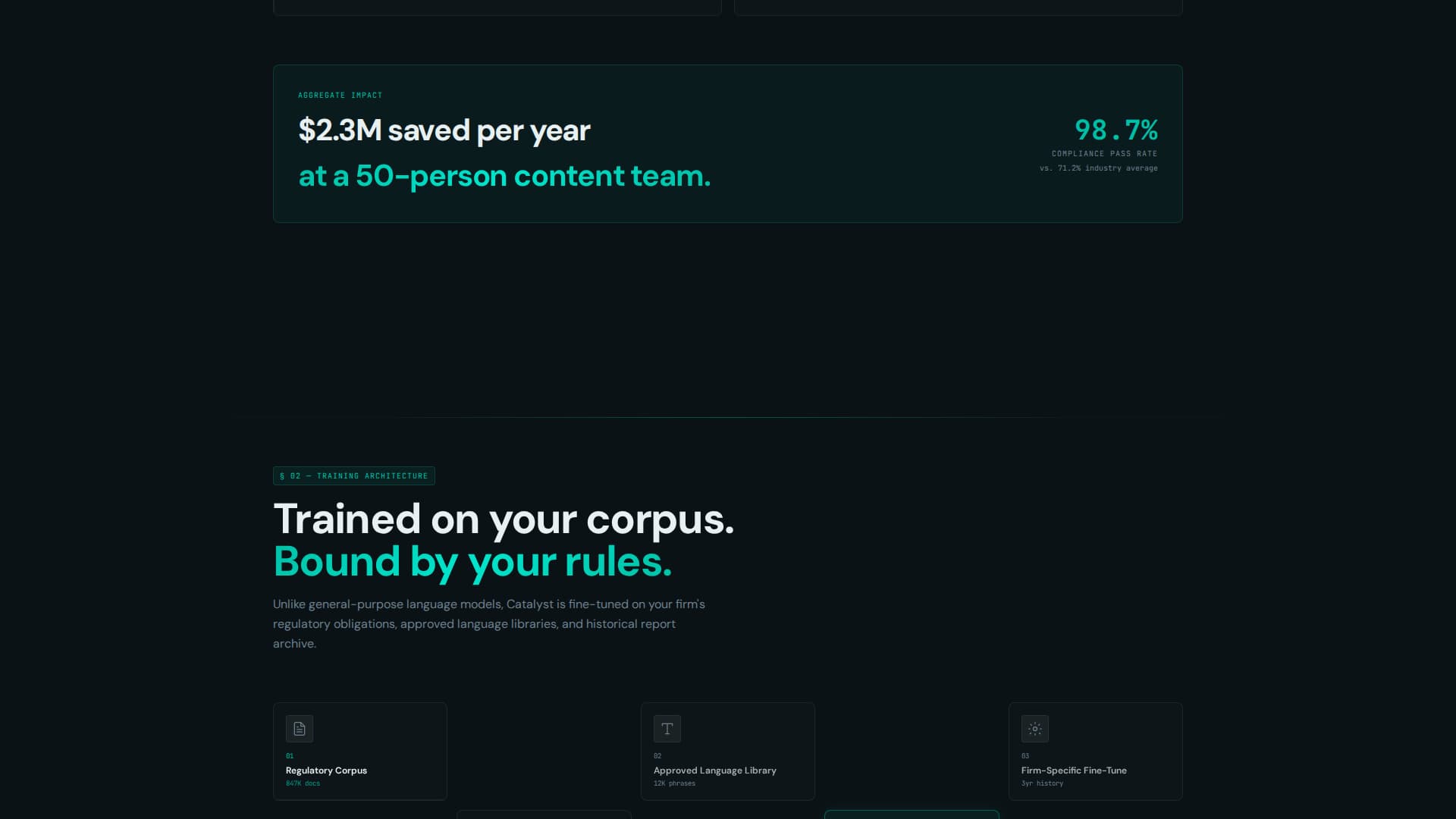AI for Financial Specialist Privacy Policy Website Template