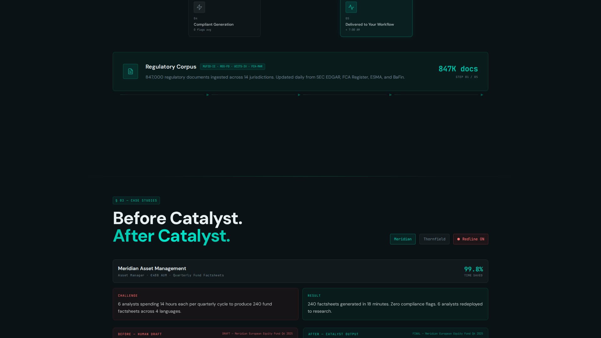 AI for Financial Specialist Privacy Policy Website Template