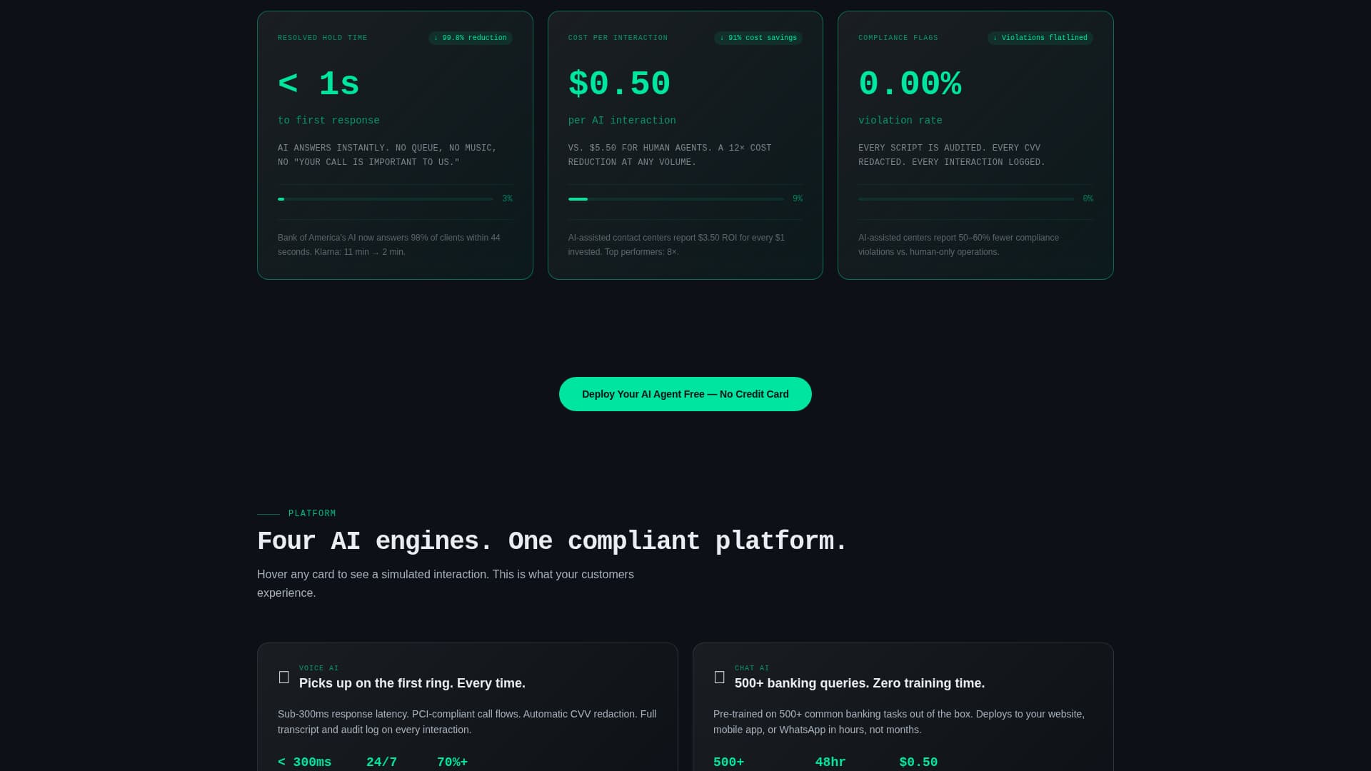 Resolve - Intelligent Fintech Landing Page Template