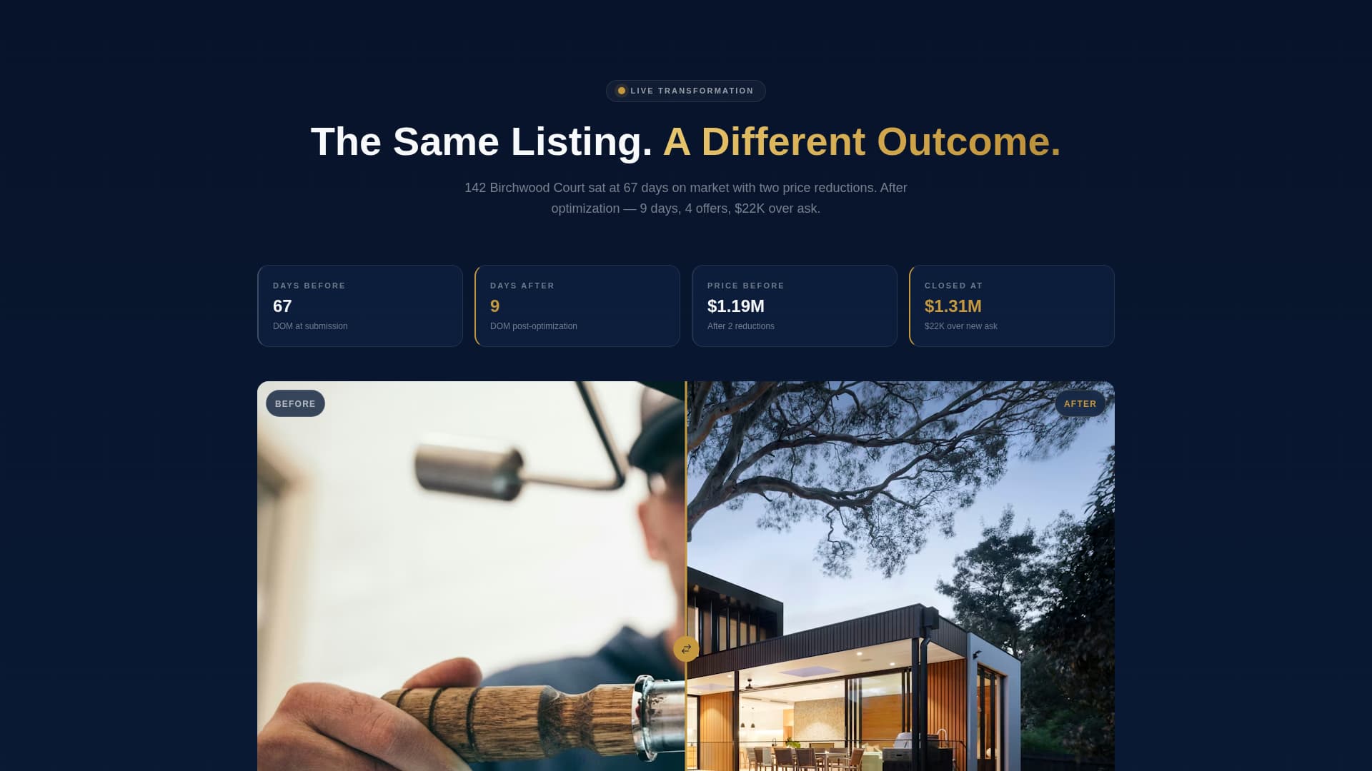 Listing - Powerful MLS Landing Page Template