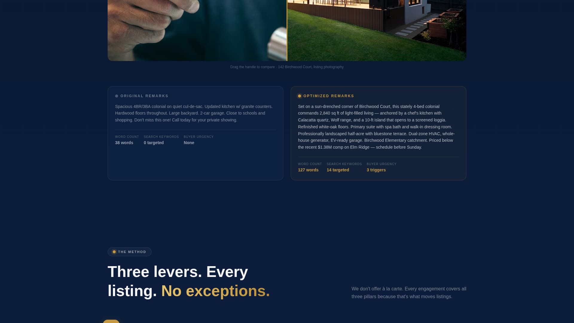 Listing - Powerful MLS Landing Page Template