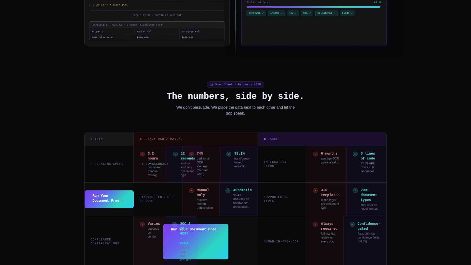 Extract — Document Processing Landing Page Template
