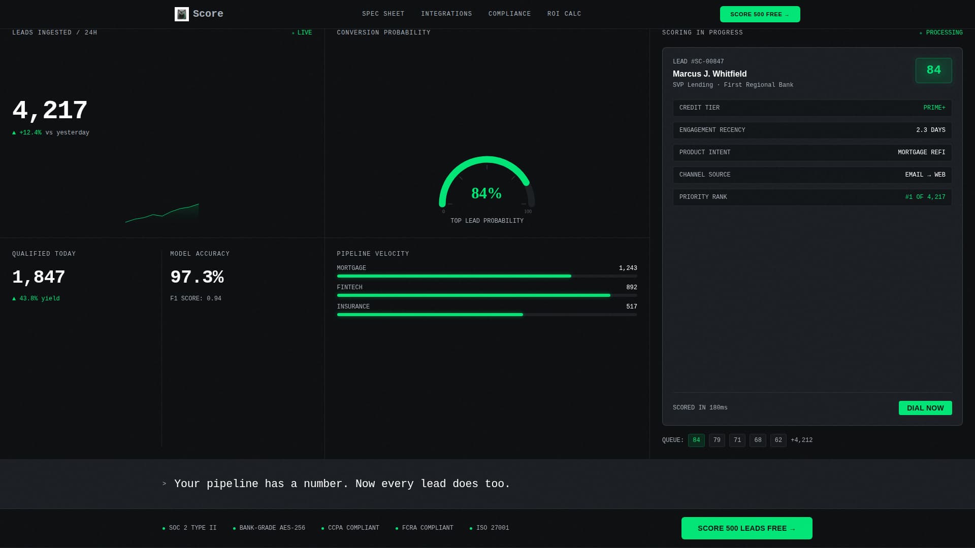 Apex — Smart Lead Scoring Landing Page Template