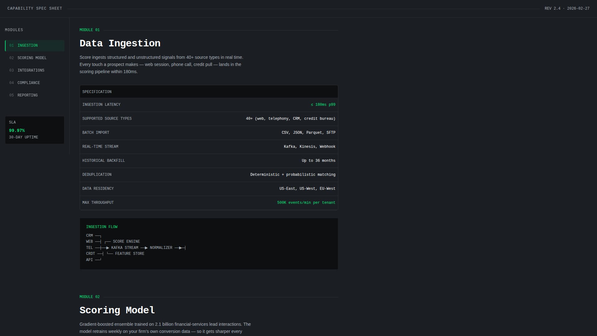Apex — Smart Lead Scoring Landing Page Template