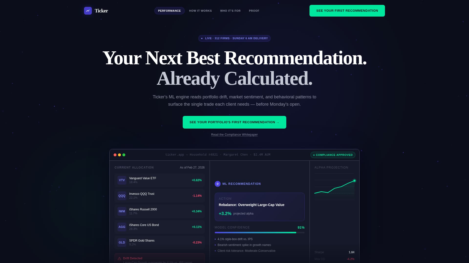 AI for Financial Advanced Privacy Policy Website Template