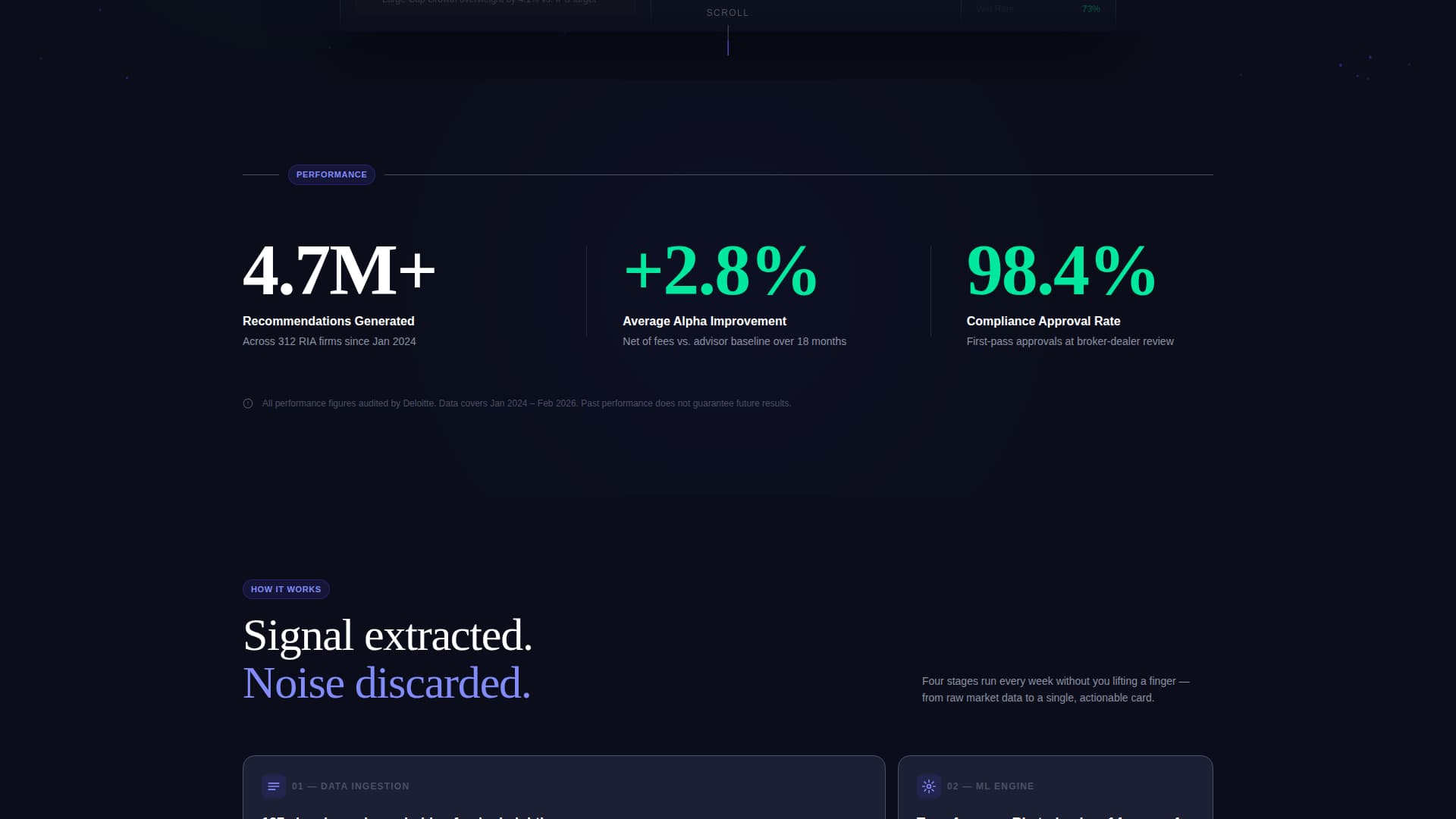 AI for Financial Advanced Privacy Policy Website Template