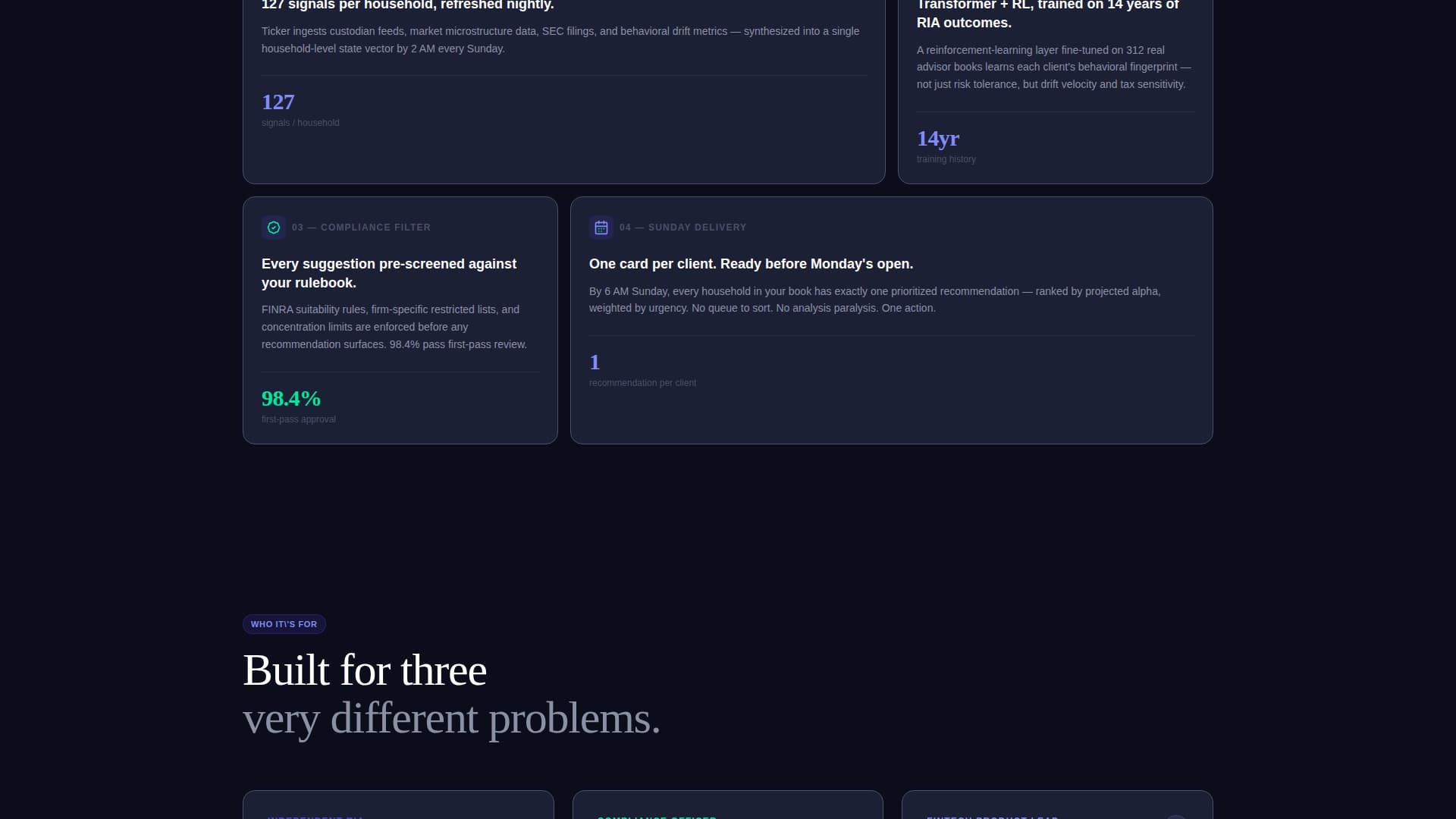 AI for Financial Advanced Privacy Policy Website Template