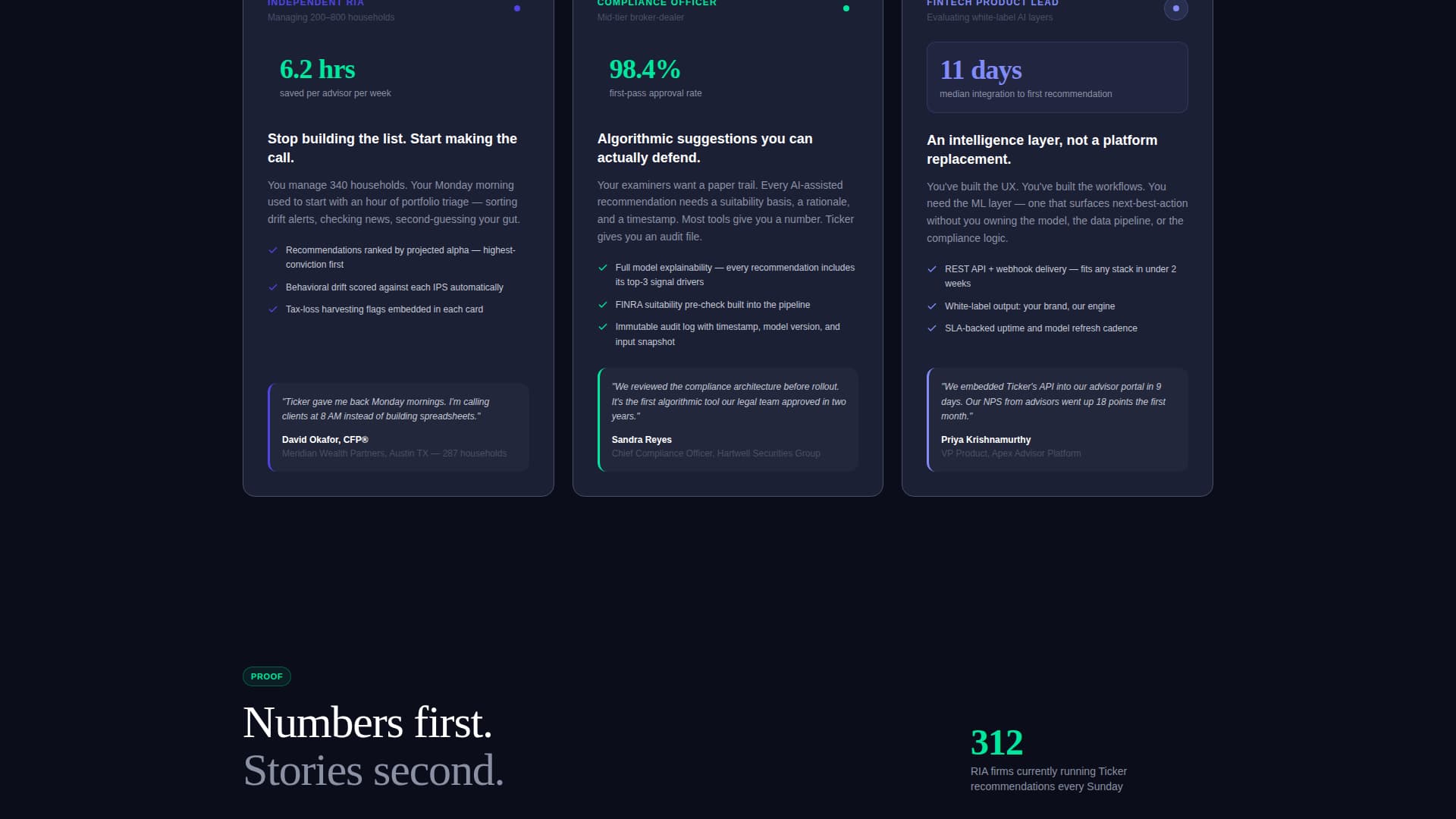 AI for Financial Advanced Privacy Policy Website Template