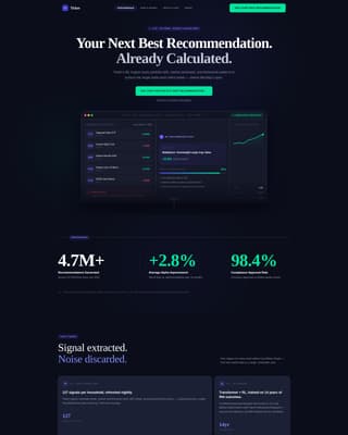 AI for Financial Advanced Privacy Policy Website Template