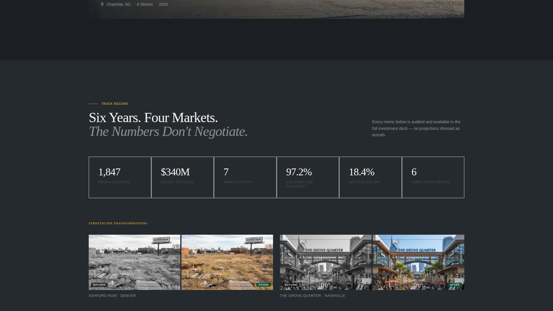 Midrise - Precision Developer Landing Page Template