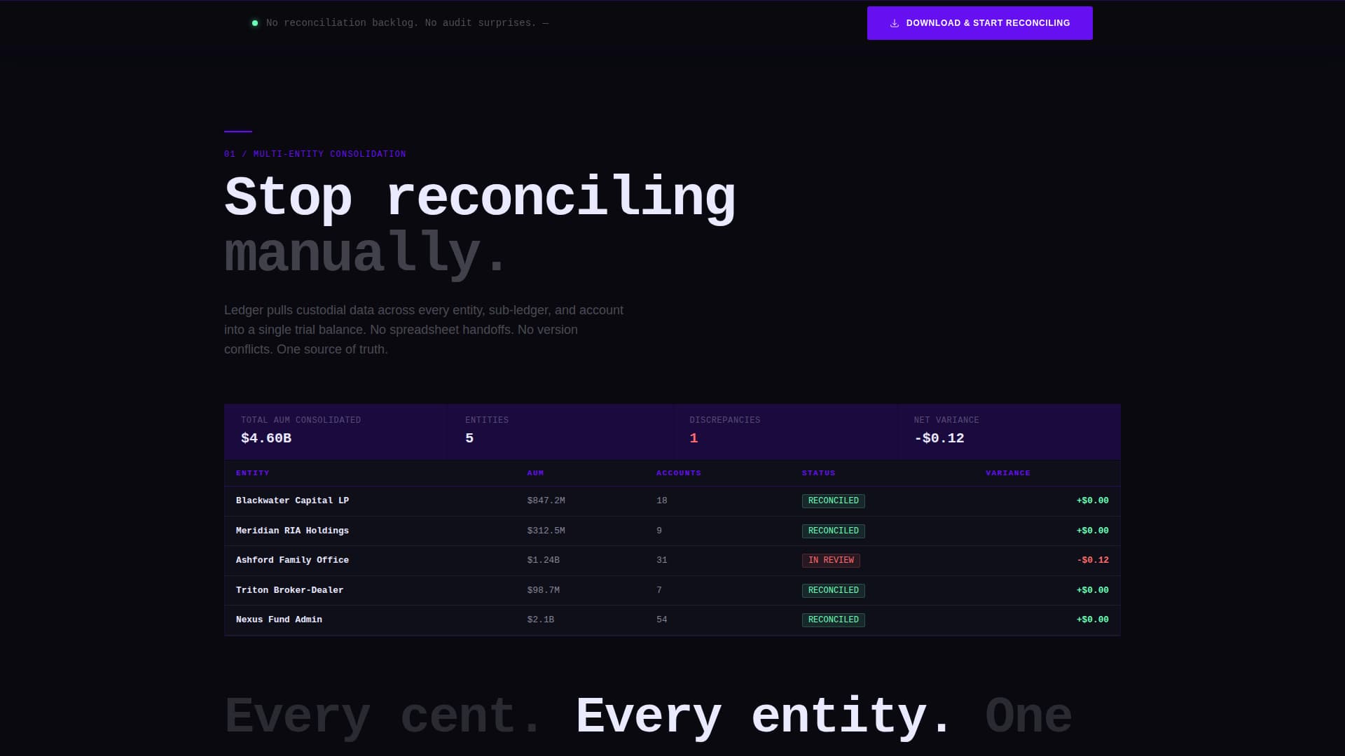 Balance — Accounting Software Landing Page Template