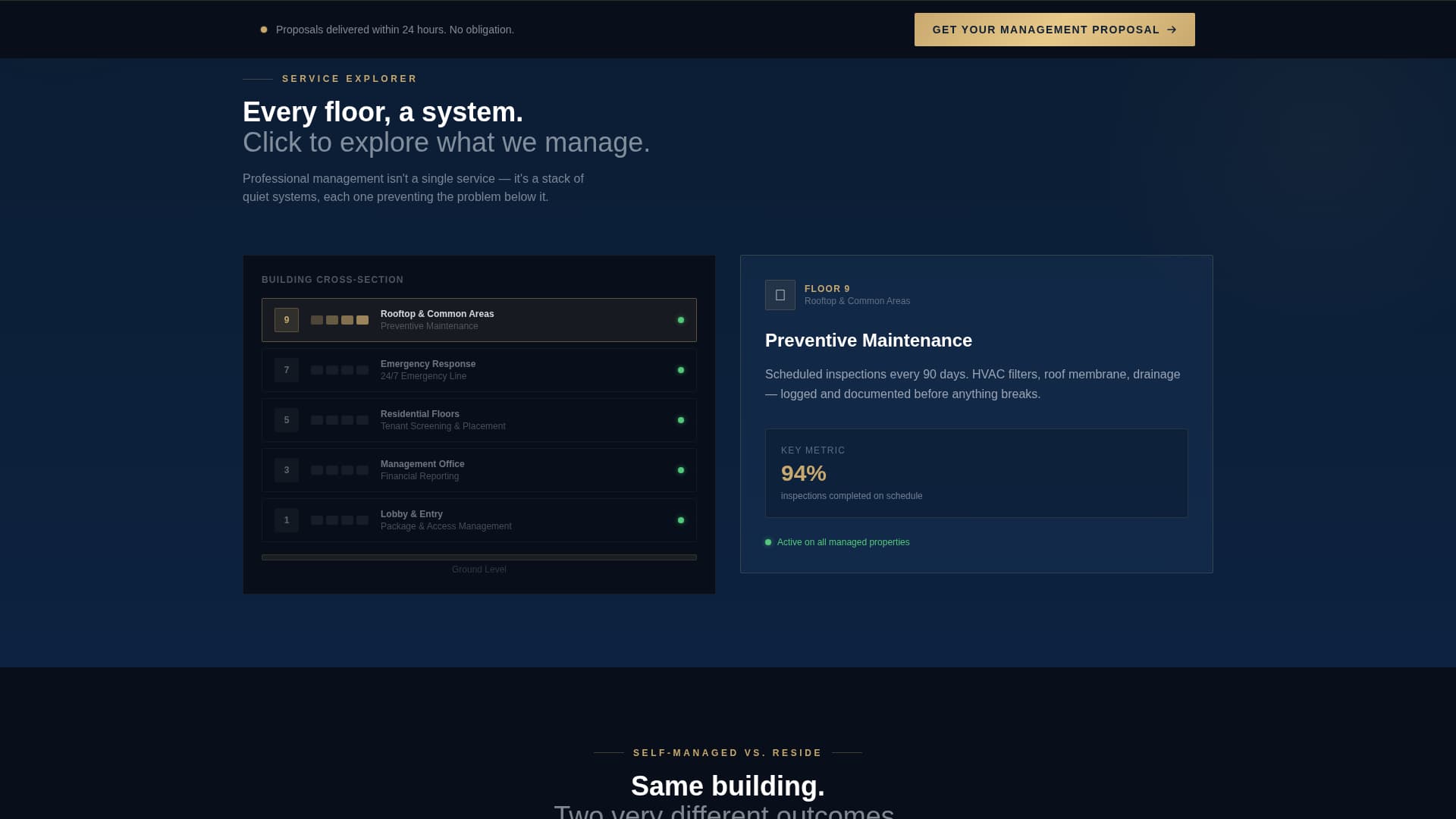 Reside - Minimal Propertymanagement Landing Page Template