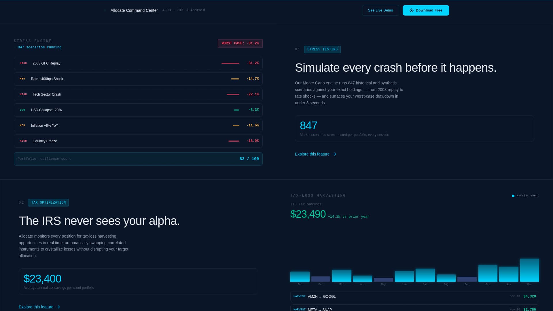 Financial Services Software Portfolio Website Template