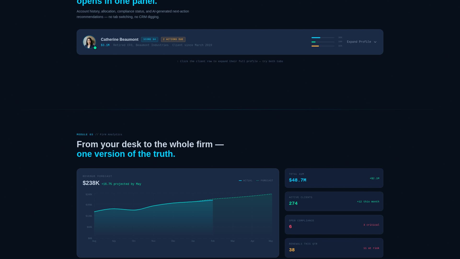 Elevate — Intelligent Fintech Services Landing Page Template