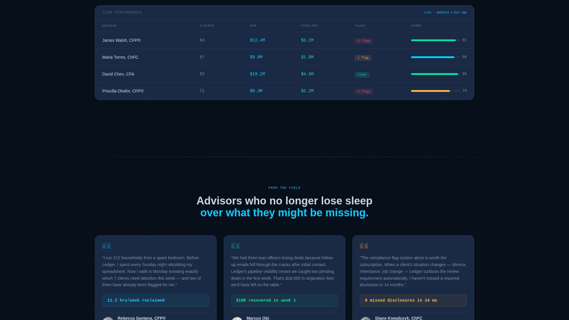 Elevate — Intelligent Fintech Services Landing Page Template