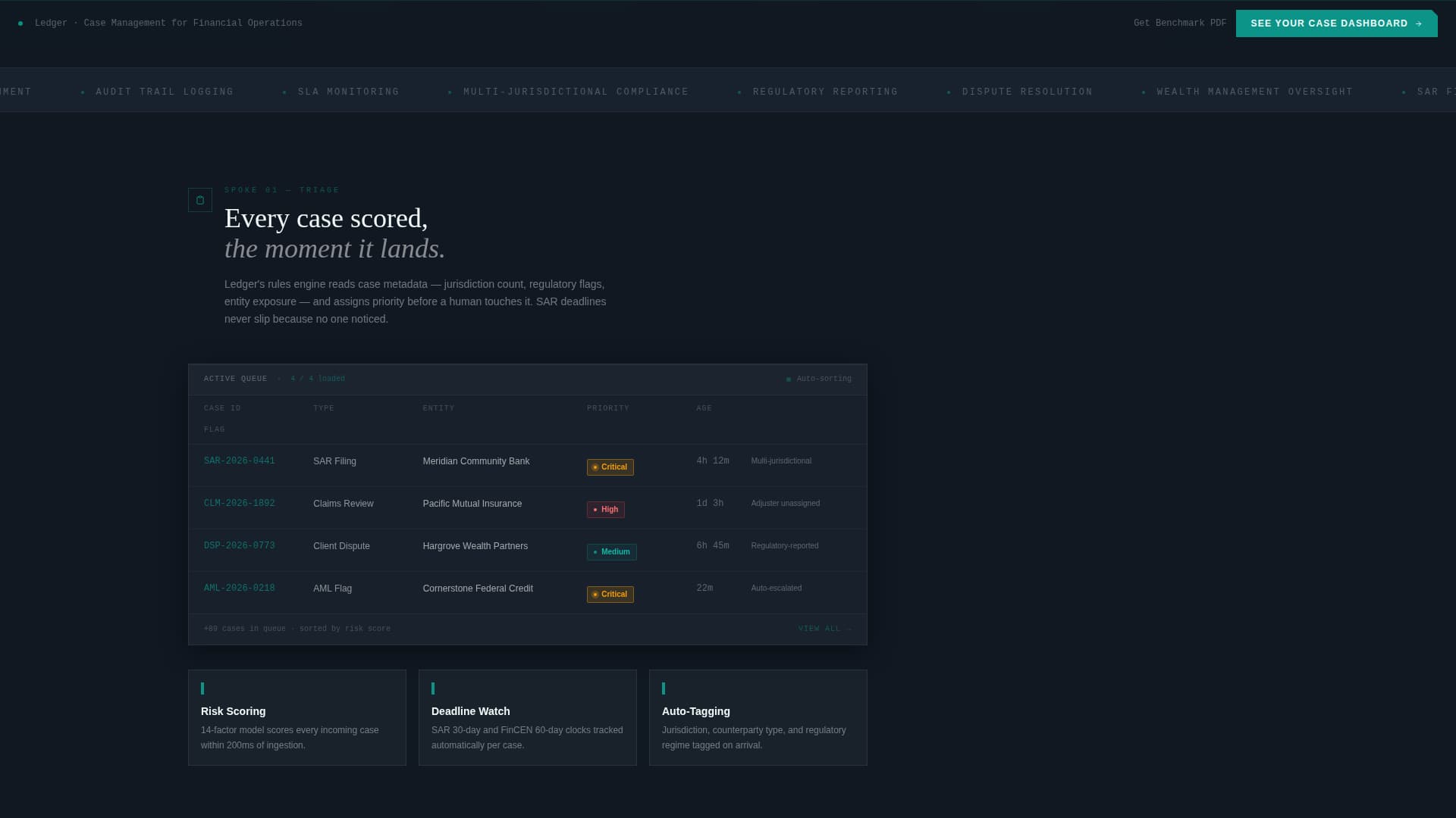 Financial Services Software Cost Calculator Website Template