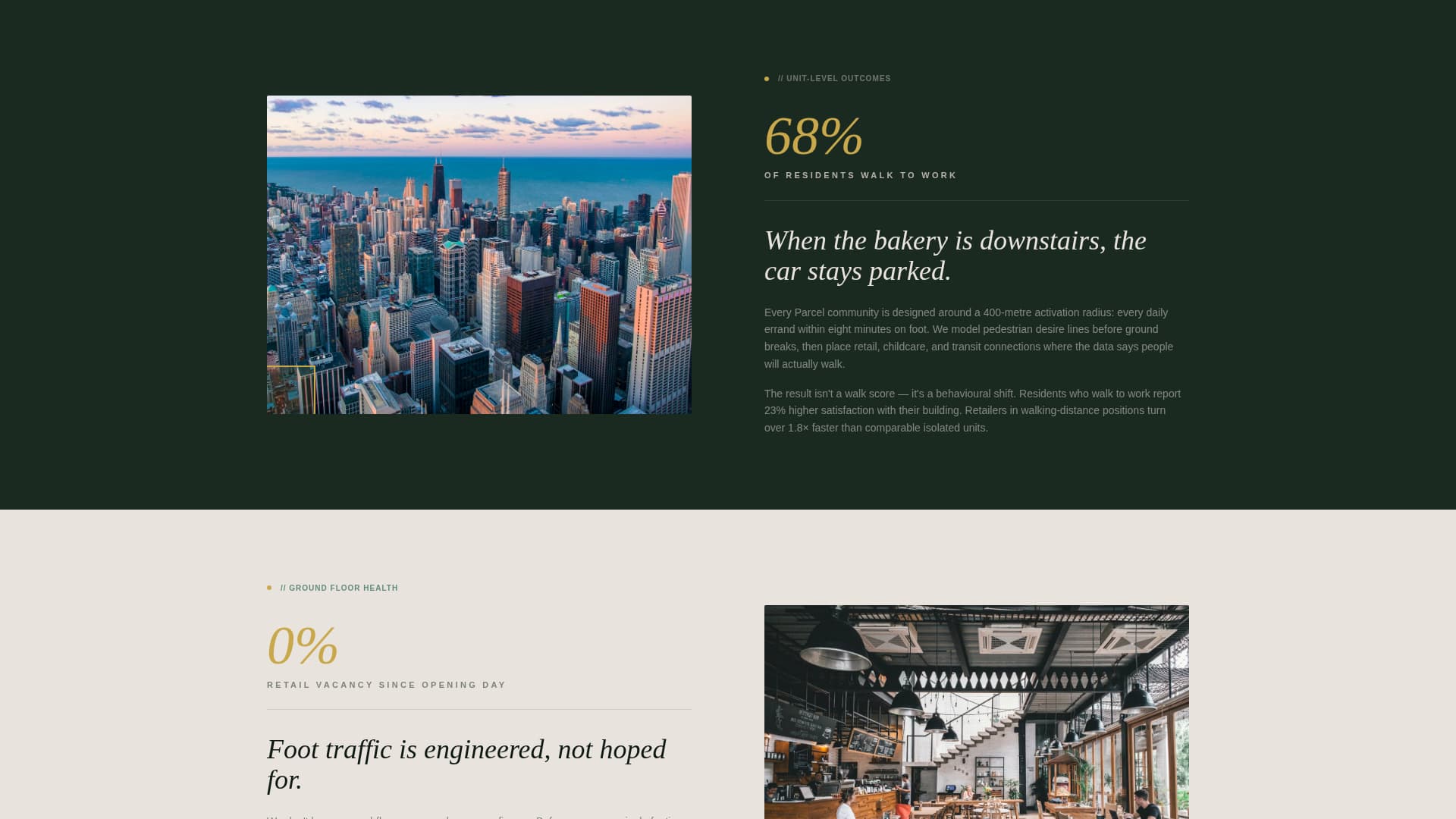 Parcel - Compelling Mixeduse Landing Page Template