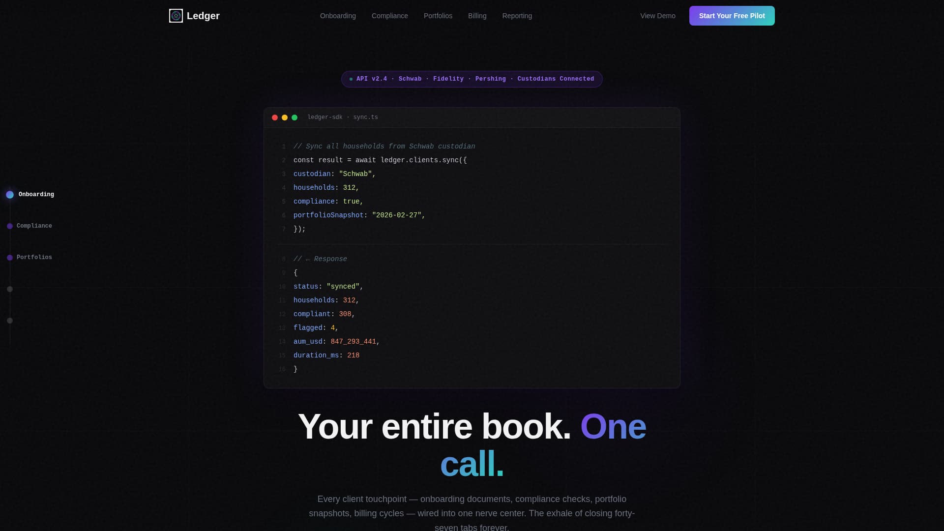 Financial Services Software & SaaS Privacy Policy Website Template