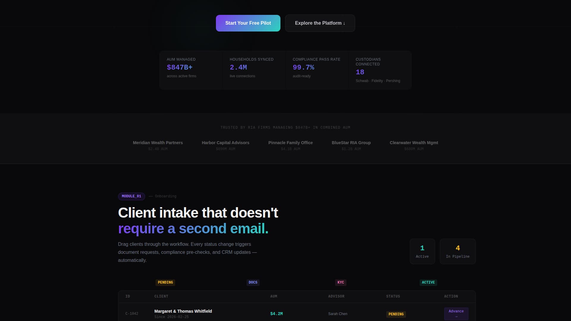 Financial Services Software & SaaS Privacy Policy Website Template