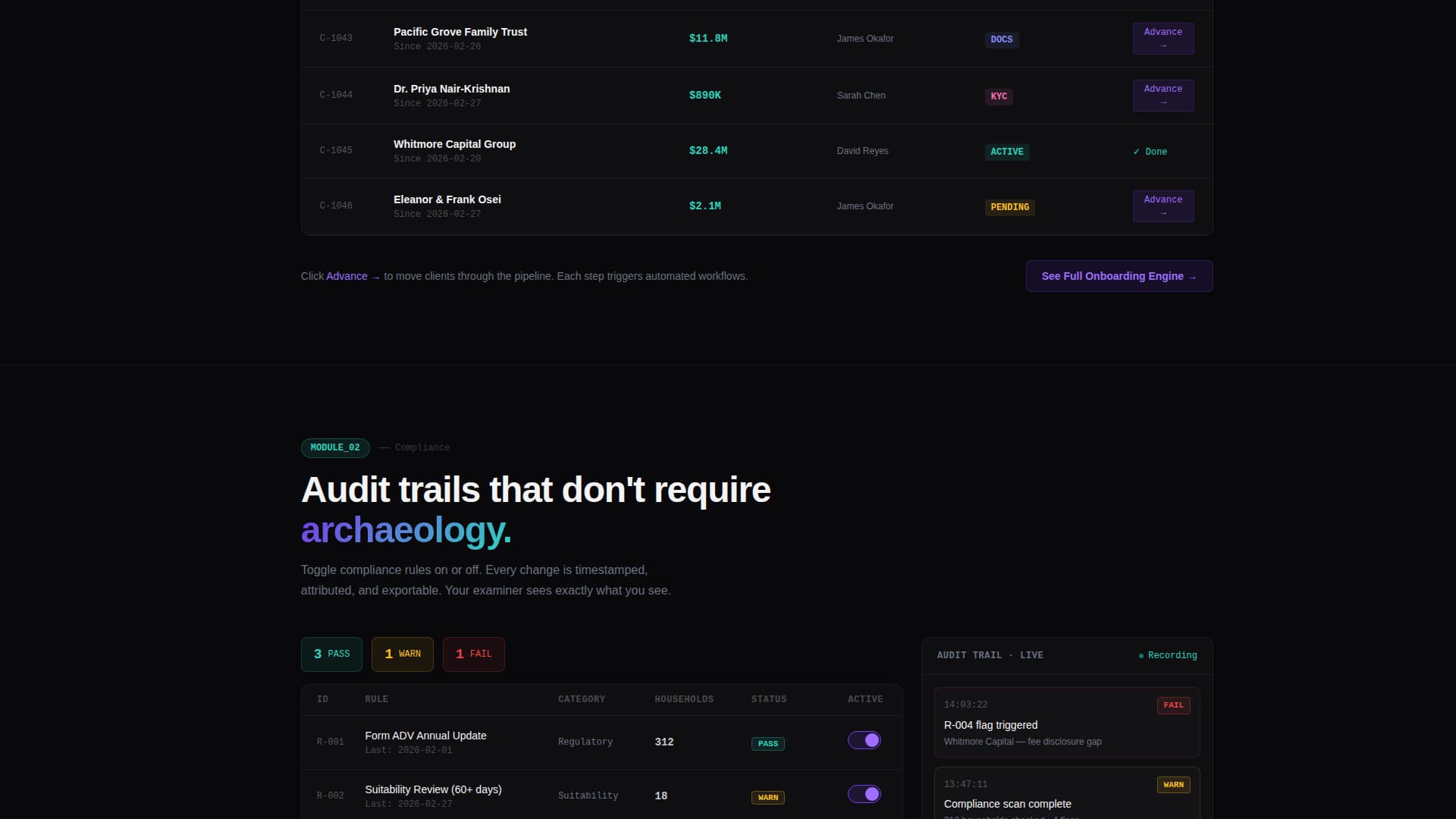 Financial Services Software & SaaS Privacy Policy Website Template