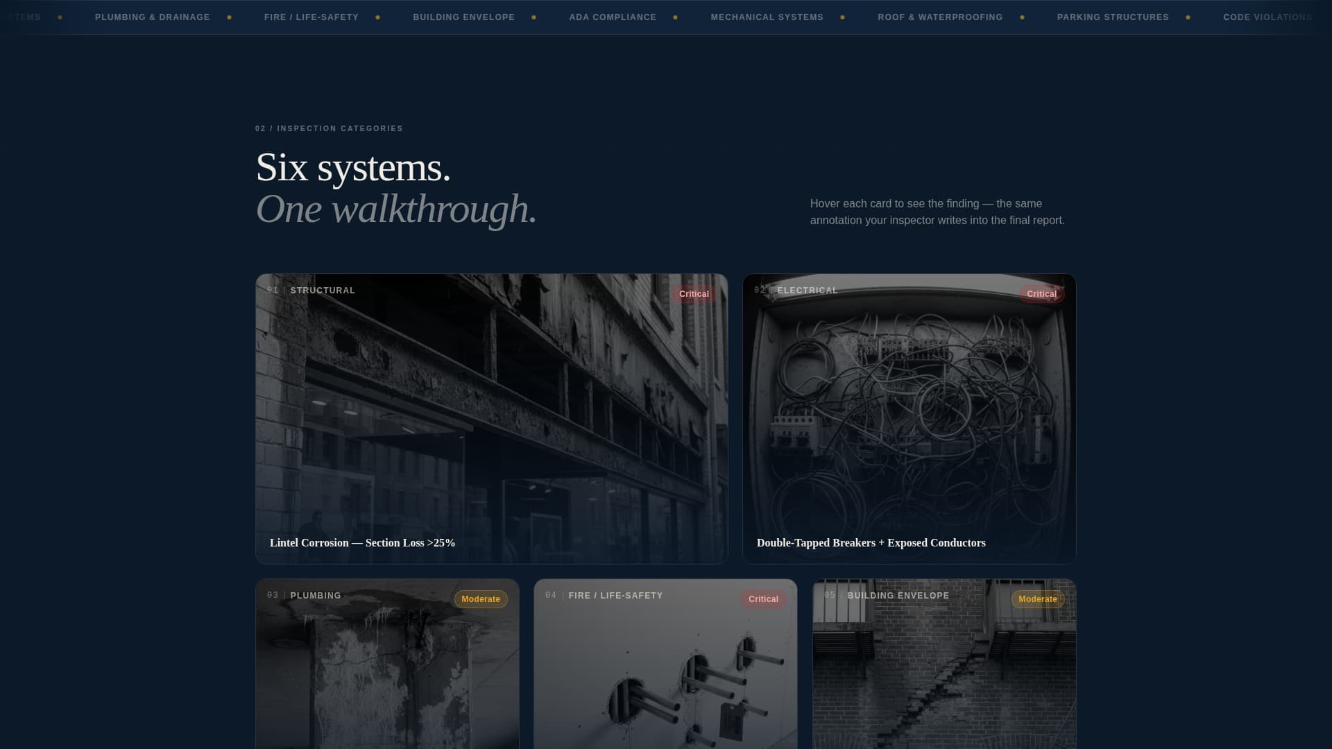 Inspect - Authoritative Mixeduse Landing Page Template