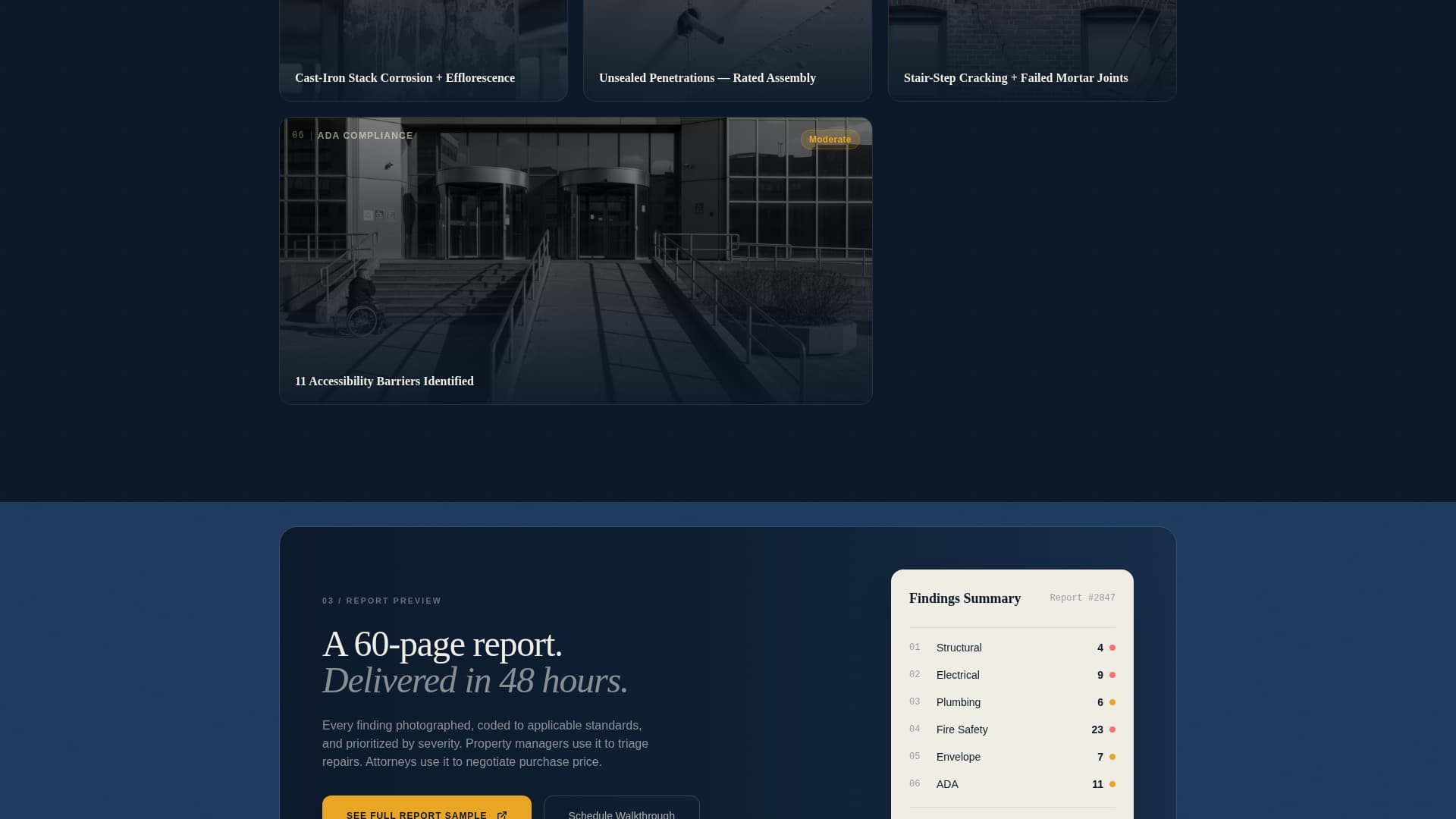 Inspect - Authoritative Mixeduse Landing Page Template