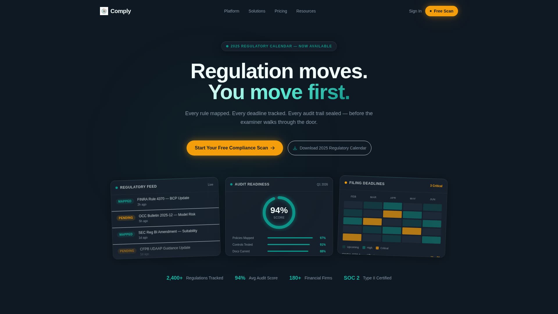 Audit — Compliance Management Landing Page Template