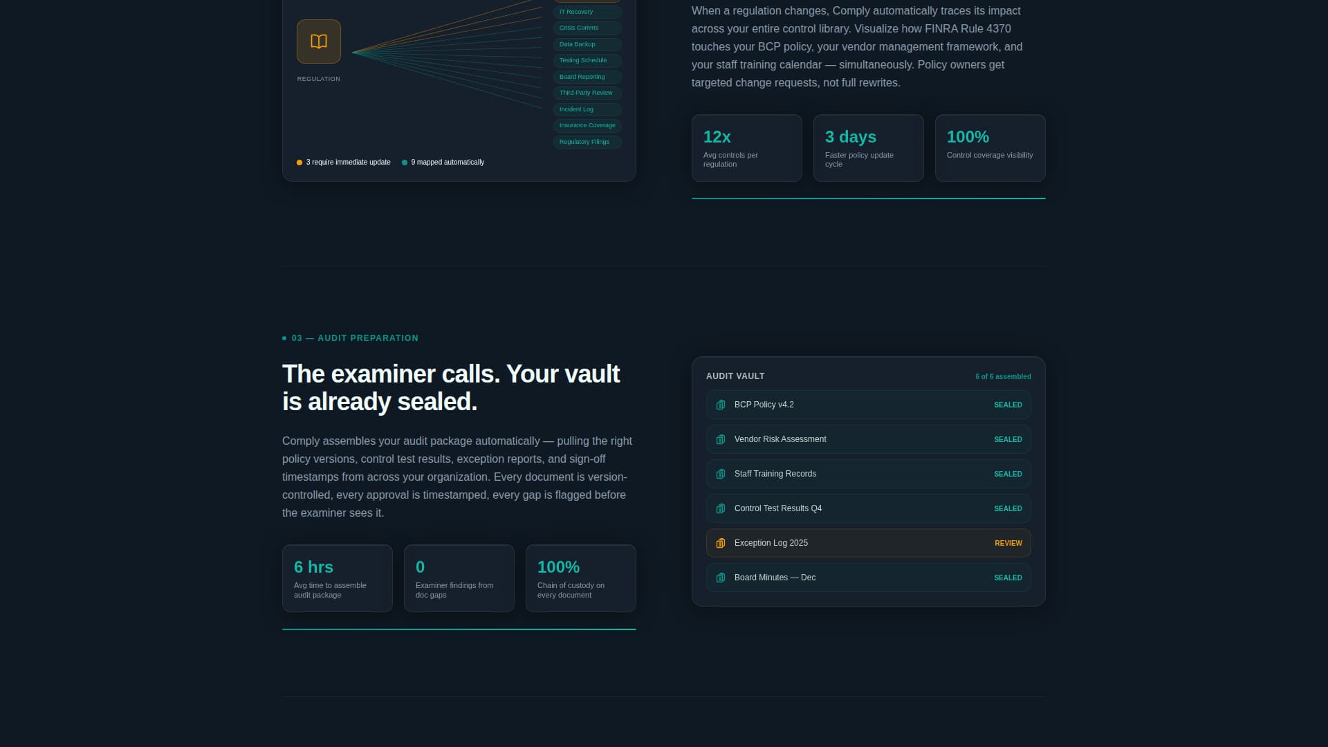 Audit — Compliance Management Landing Page Template