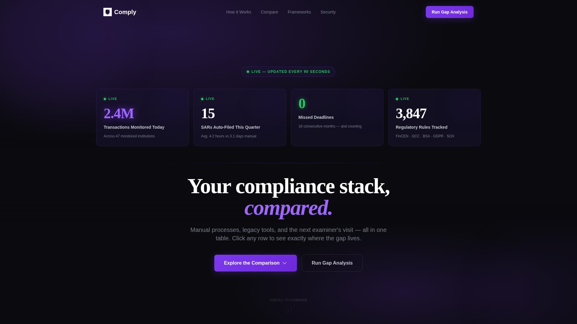 Enforce — Compliance Management Landing Page Template
