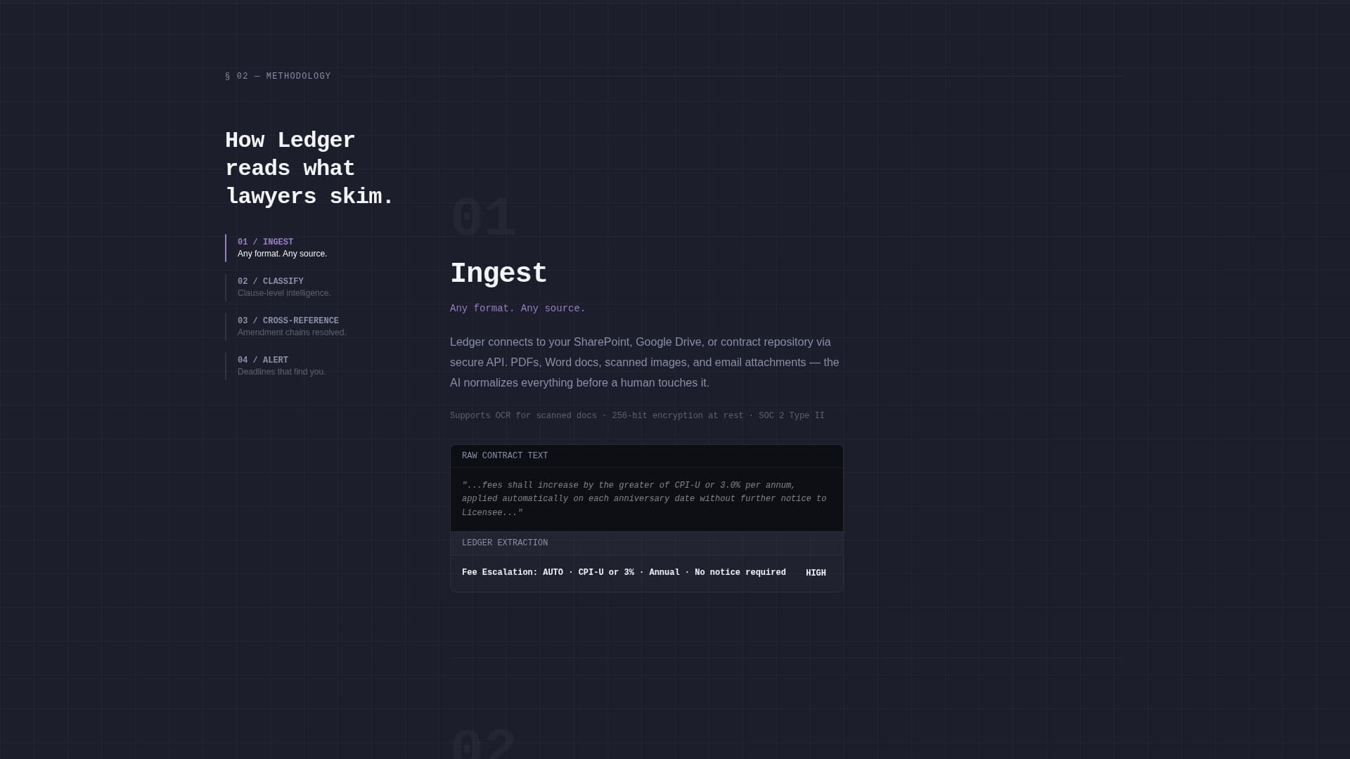 Financial Services Software Privacy Policy Website Template