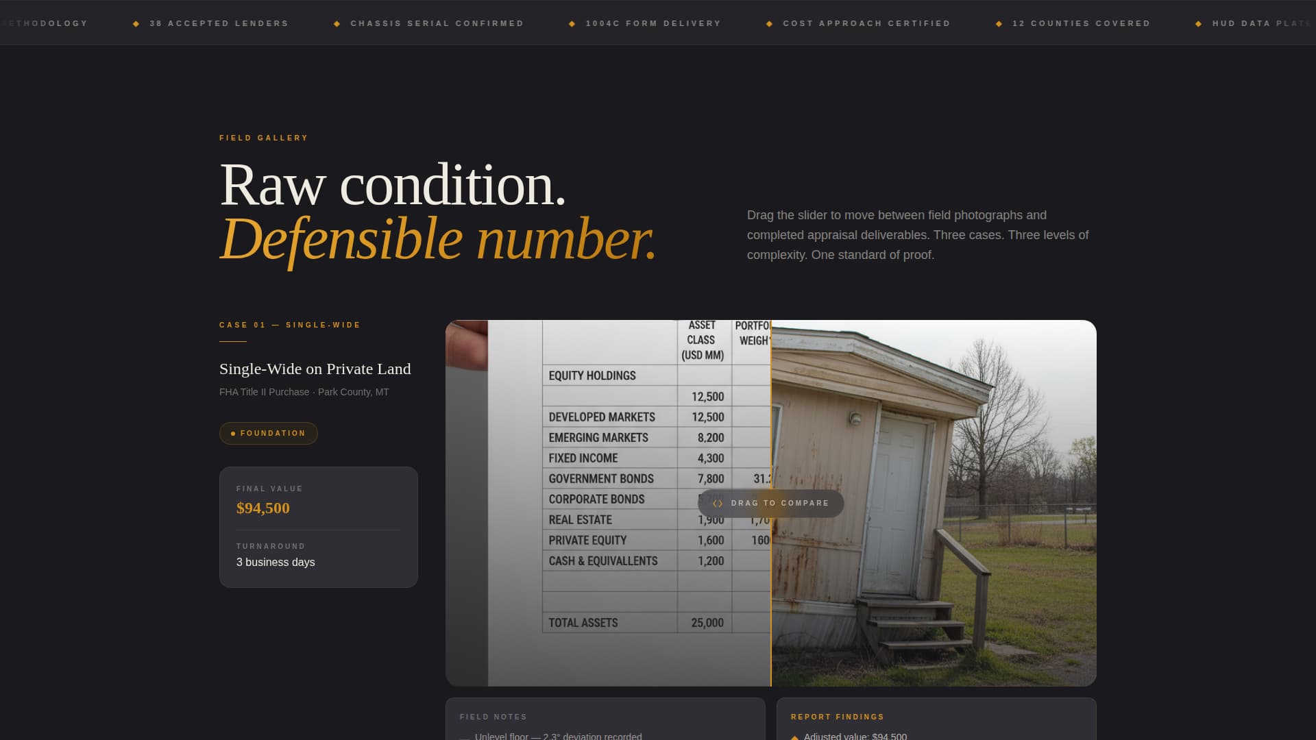 Appraise - Trusted Manufacturedhome Landing Page Template
