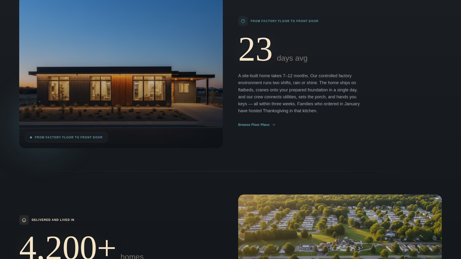 Homestead - Turnkey Manufacturedhome Landing Page Template