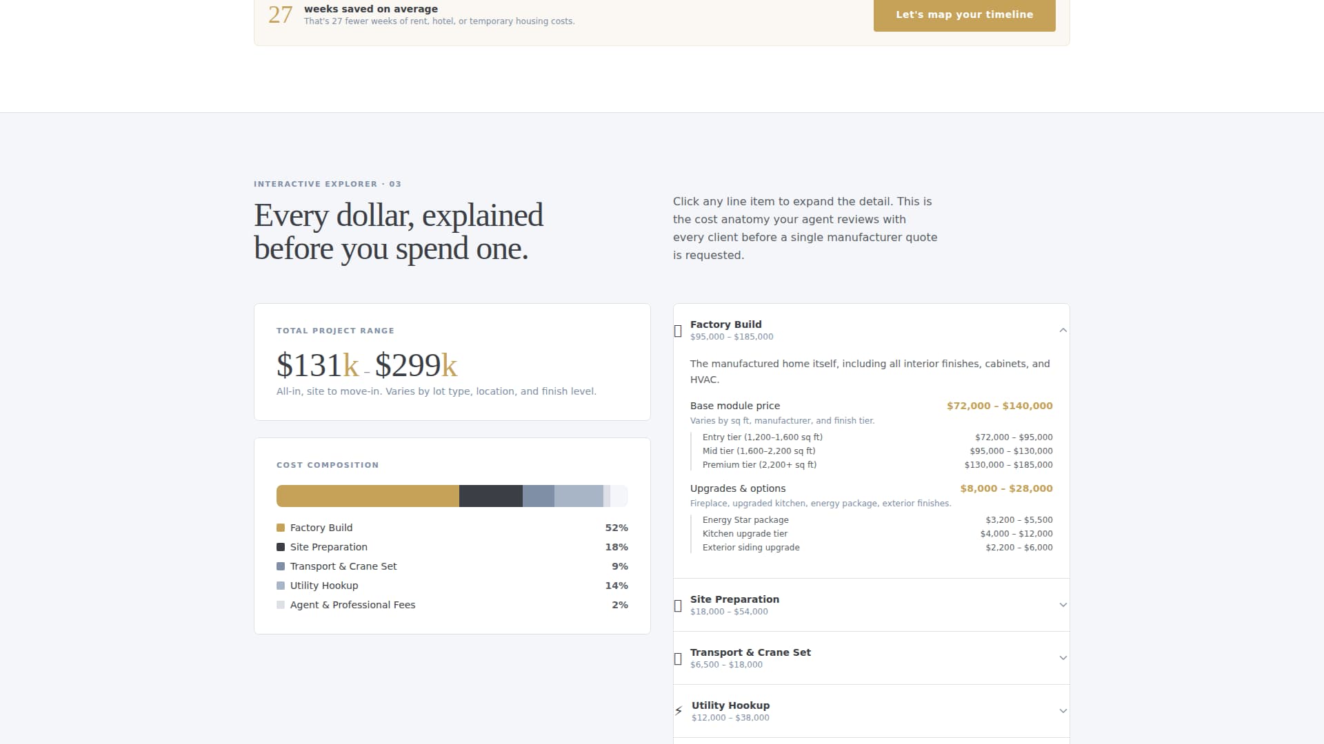 Modular - Modern Home Landing Page Template