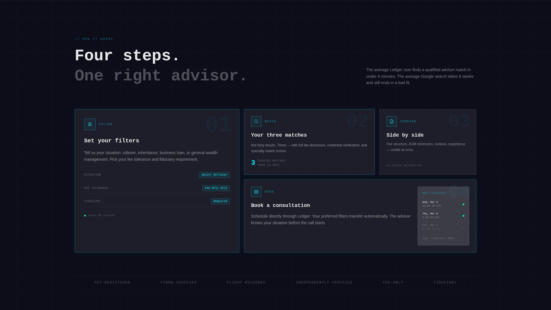 Ascend — Smart Financial Advisor Landing Page Template