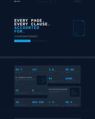 Financial Services Software Directory Website Template