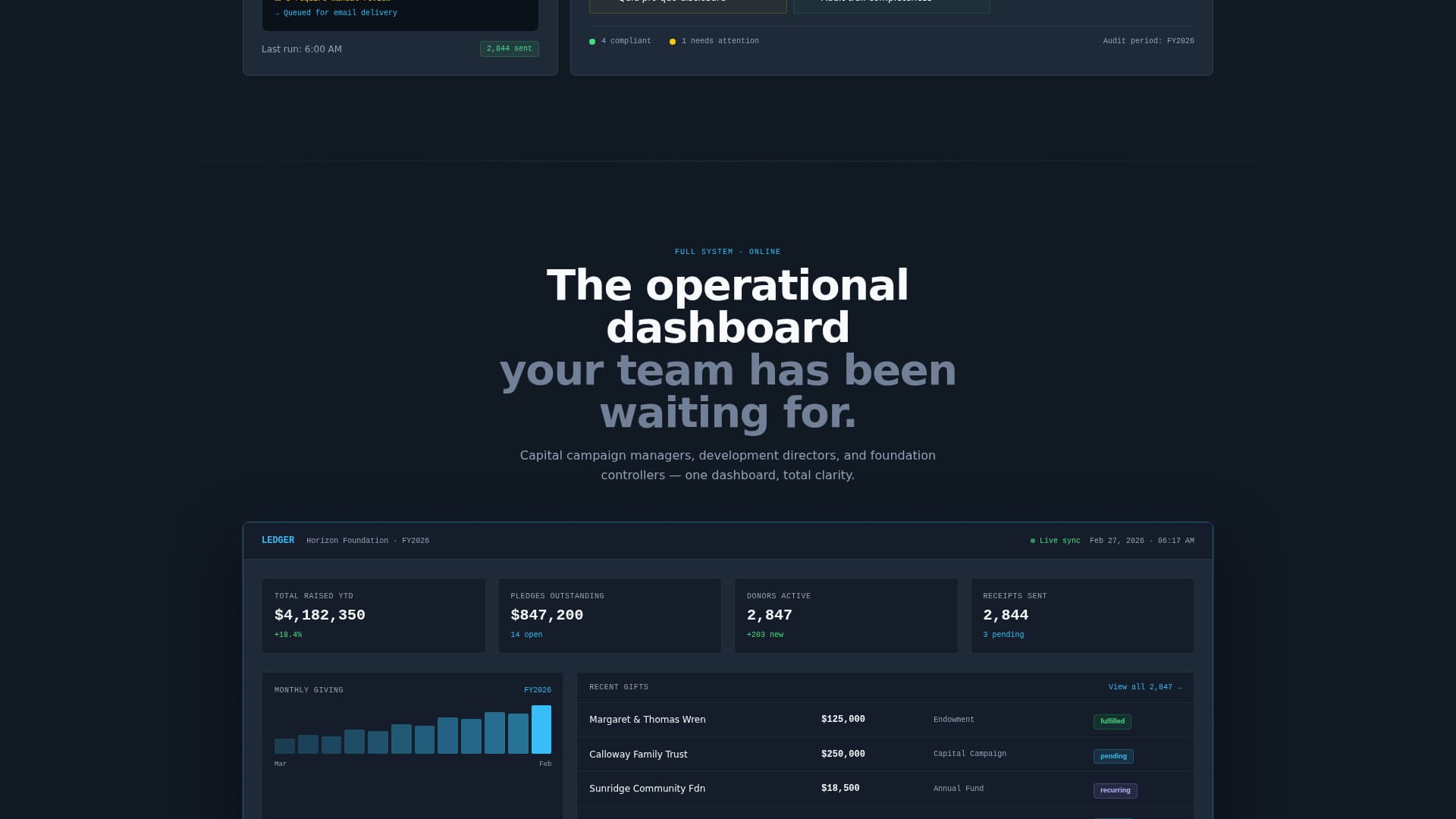 Financial Services Software Professional Website Template