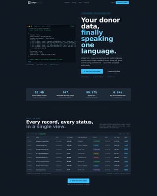 Financial Services Software Professional Website Template