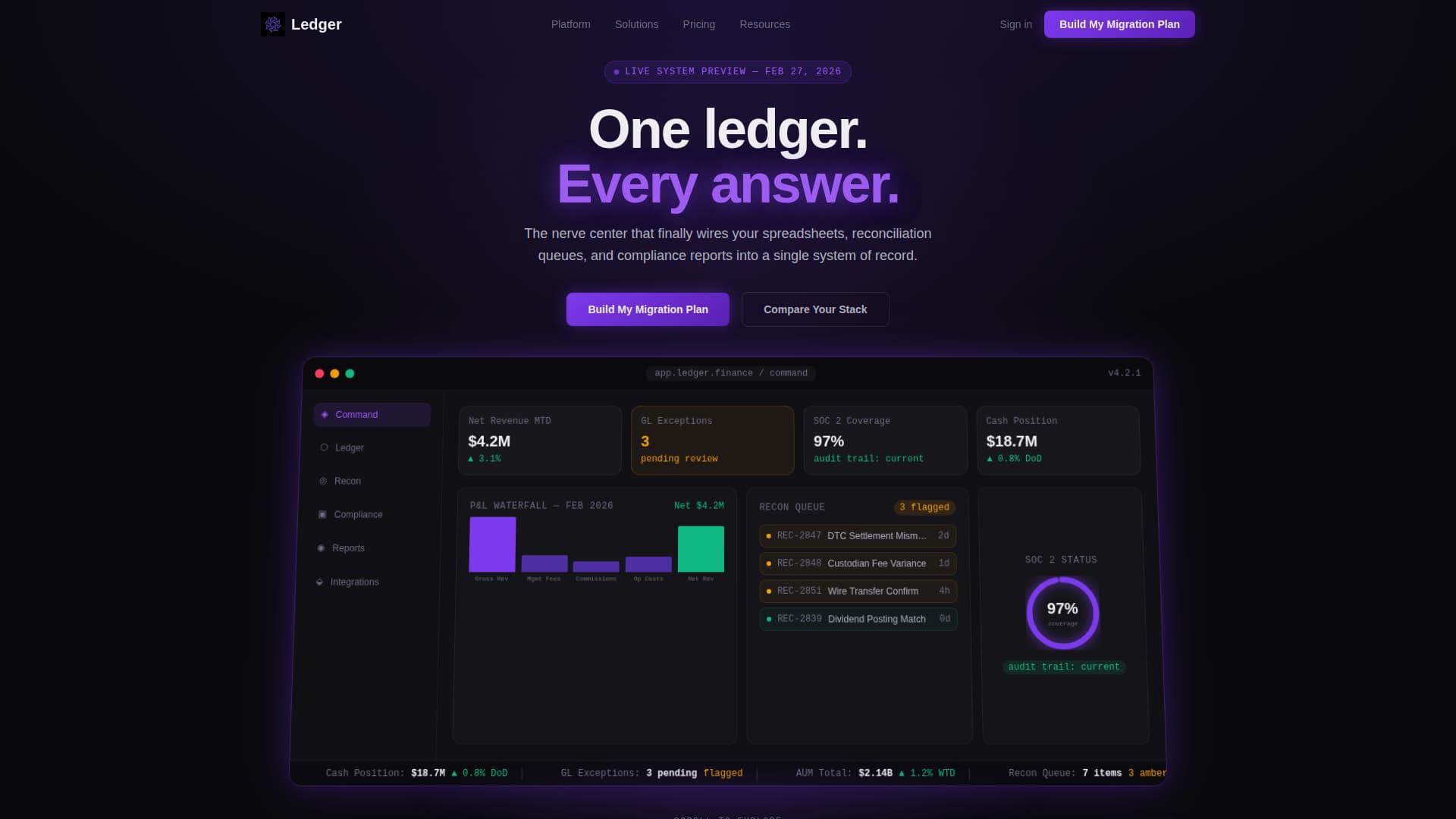 Ledger - Powerful Financialservices Landing Page Template