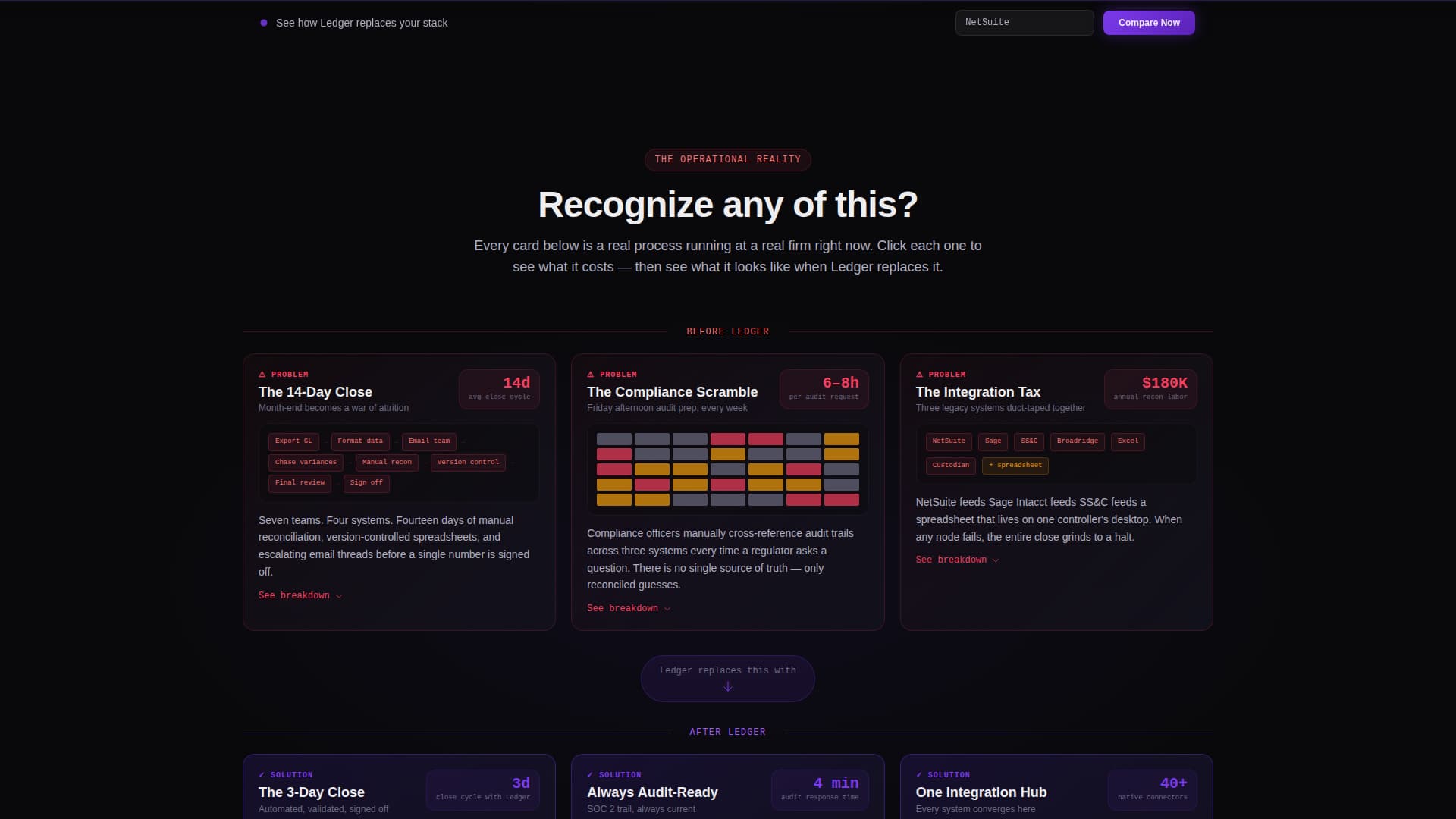 Ledger - Powerful Financialservices Landing Page Template